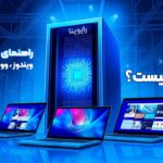 خرید هاست ورپرس