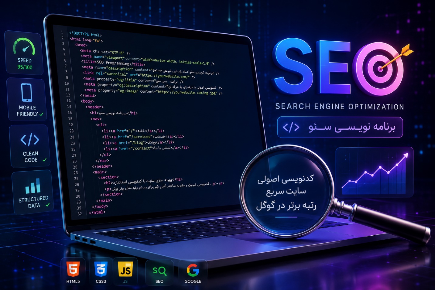برنامه نویسی سئو چیست؟