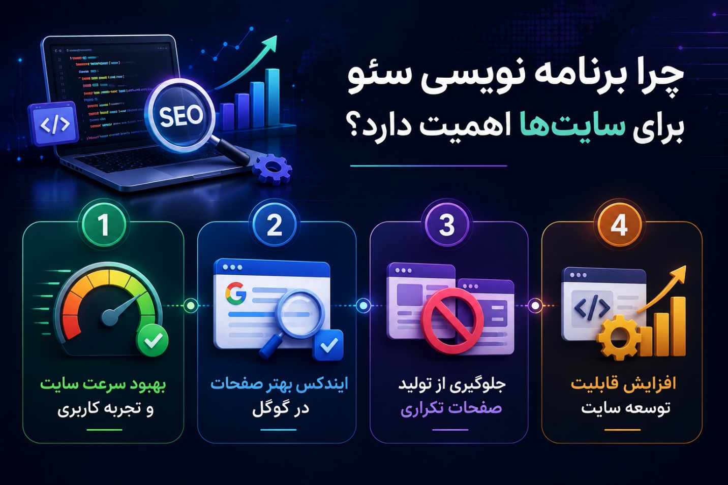 برنامه نویسی سئو